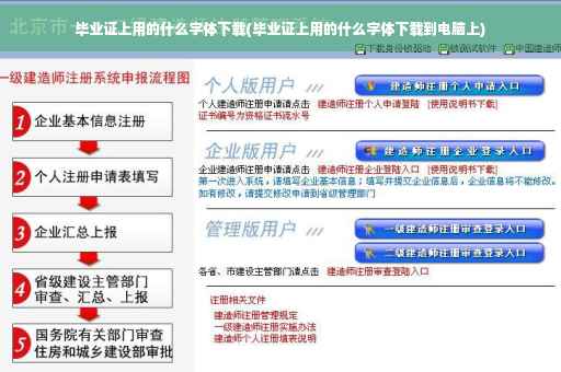 毕业证上用的什么字体下载(毕业证上用的什么字体下载到电脑上)