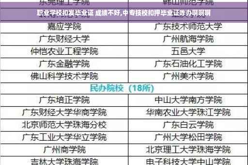 职业学校扣发毕业证 成绩不好,中专技校扣押毕业证咋办啊啊啊