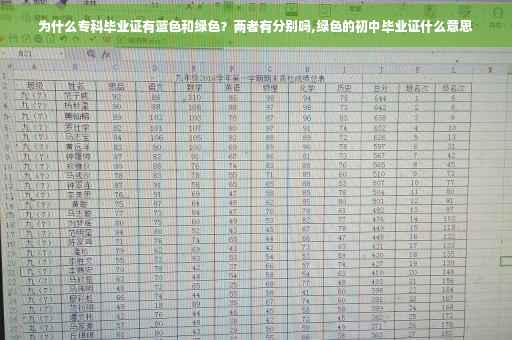 为什么专科毕业证有蓝色和绿色？两者有分别吗,绿色的初中毕业证什么意思