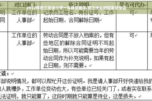 2022年初三毕业小学一年级是哪年,初三什么时间发毕业证