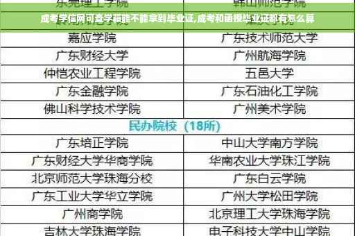 成考学信网可查学籍能不能拿到毕业证,成考和函授毕业证都有怎么算