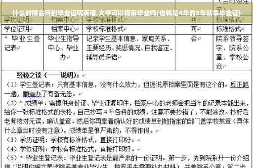 什么时候会用到毕业证呢英语,大学可以提前毕业吗(也就是4年的3年就拿毕业证)