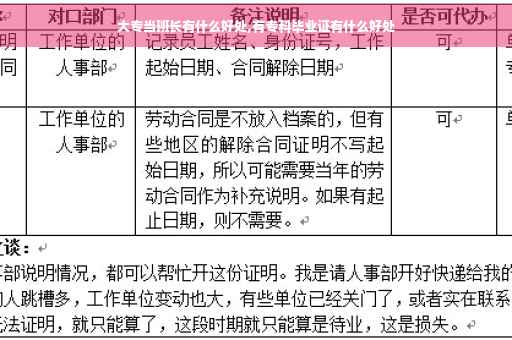 大专当班长有什么好处,有专科毕业证有什么好处