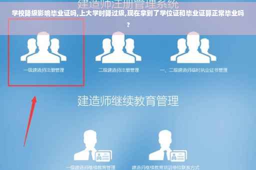 学校降级影响毕业证吗,上大学时降过级,现在拿到了学位证和毕业证算正常毕业吗? 学校降级影响毕业证吗,上大学时降过级,现在拿到了学位证和毕业证算正常毕业吗?