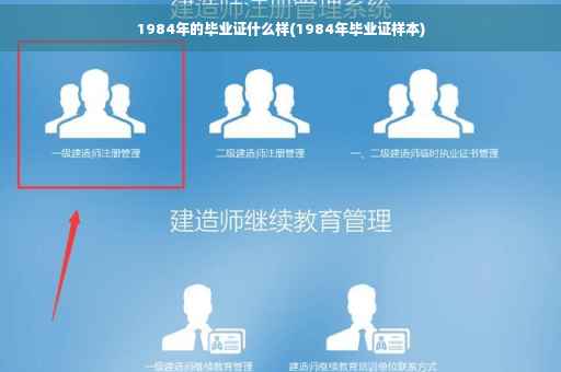 1984年的毕业证什么样(1984年毕业证样本)