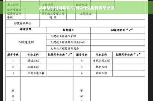 高中毕业时间怎么写,高中什么时候发毕业证