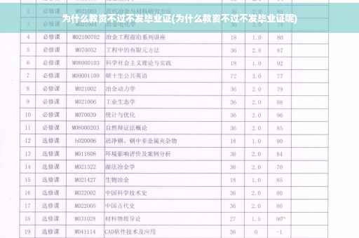 为什么教资不过不发毕业证(为什么教资不过不发毕业证呢)