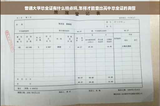 普通大学毕业证有什么特点吗,怎样才能查出高中毕业证的真假