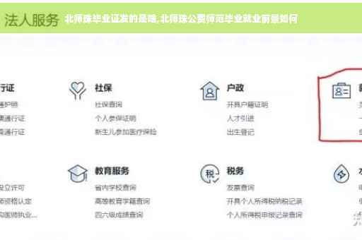 北师珠毕业证发的是啥,北师珠公费师范毕业就业前景如何