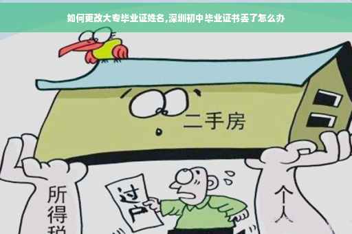 如何更改大专毕业证姓名,深圳初中毕业证书丢了怎么办