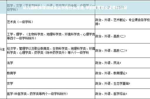 幼儿园教师培训结业证书有什么作用,学前教育毕业证是什么呀