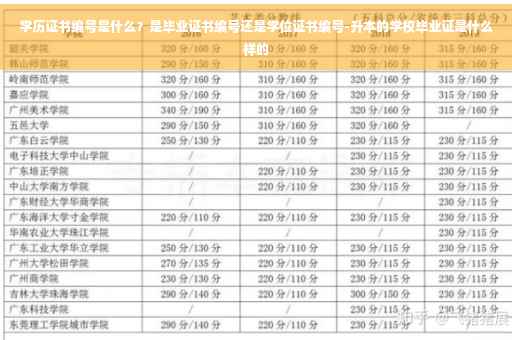 学历证书编号是什么？是毕业证书编号还是学位证书编号-升本的学校毕业证是什么样的