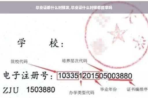 毕业证都什么时候发,毕业证什么时候都能拿吗