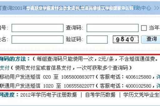 华夏职业学院发什么毕业证书,华夏高级技工学校国家承认吗