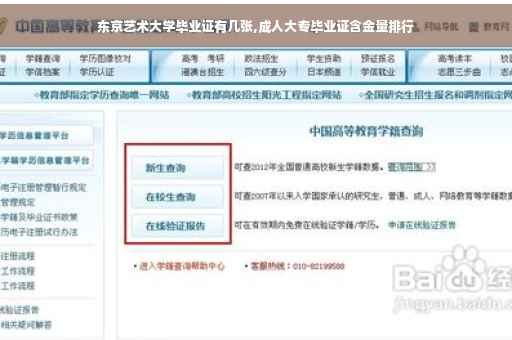东京艺术大学毕业证有几张,成人大专毕业证含金量排行