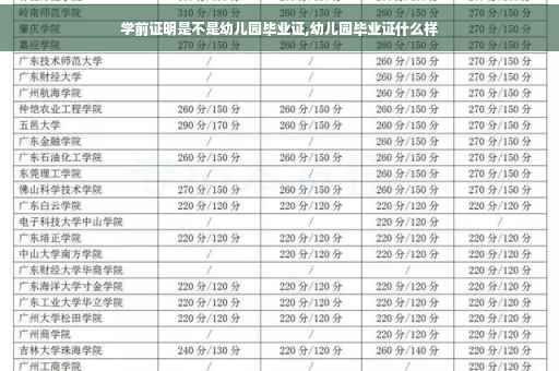 学前证明是不是幼儿园毕业证,幼儿园毕业证什么样