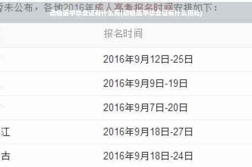 动物医学毕业证有什么用(动物医学毕业证有什么用处)