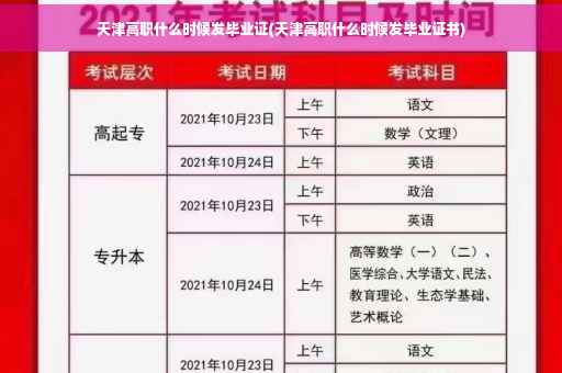 天津高职什么时候发毕业证(天津高职什么时候发毕业证书)