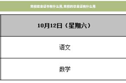 党校结业证书有什么用,党校的毕业证有什么用