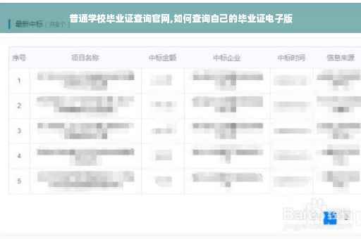 普通学校毕业证查询官网,如何查询自己的毕业证电子版