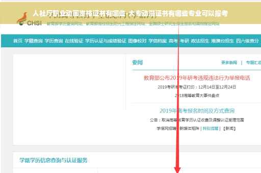 人社厅职业动画资格证书有哪些-大专动漫证书有哪些专业可以报考