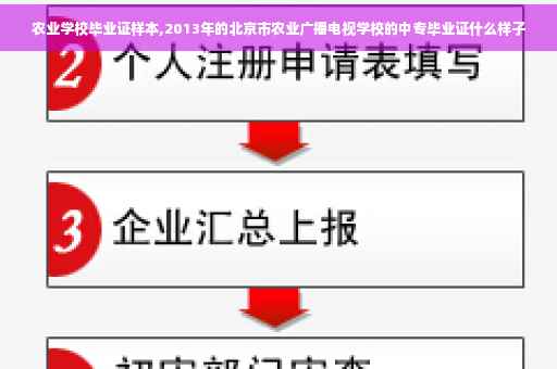 农业学校毕业证样本,2013年的北京市农业广播电视学校的中专毕业证什么样子