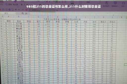 985和211的毕业证书怎么样,211什么时候领毕业证