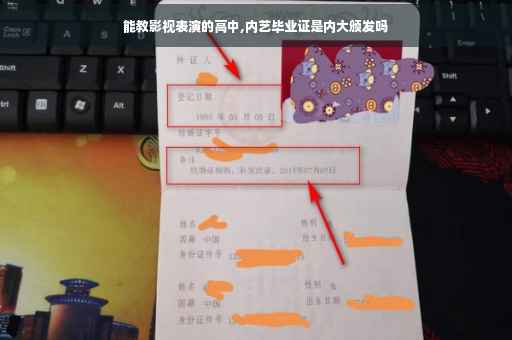能教影视表演的高中,内艺毕业证是内大颁发吗