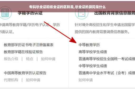 专科毕业证和结业证的区别是,毕业证的异同是什么