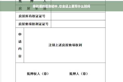 级和届的区别初中,毕业证上要写什么班吗
