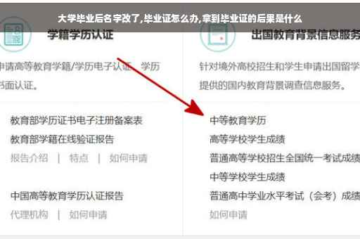 大学毕业后名字改了,毕业证怎么办,拿到毕业证的后果是什么