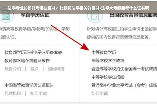 法学专业的都能考哪些证书？比较和法学相关的证书-法学大专都能考什么证书呢