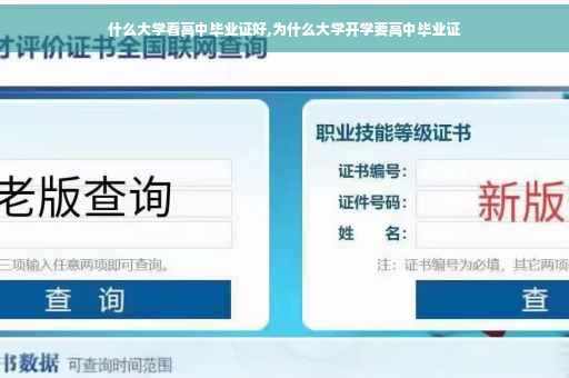 什么大学看高中毕业证好,为什么大学开学要高中毕业证