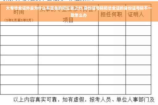 大专毕业证外皮为什么有蓝色的和红色之分,身份证号码和毕业证的身份证号码不一致怎么办