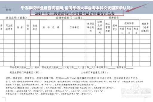 华侨学校毕业证查询官网,请问华侨大学自考本科文凭国家承认吗?