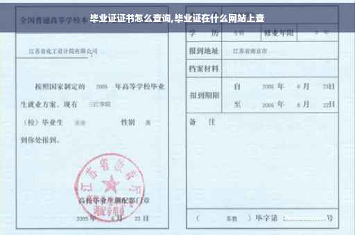 毕业证证书怎么查询,毕业证在什么网站上查