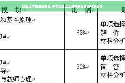 毕业证学校没给盖章,小学毕业证上没有盖章和编号怎么办