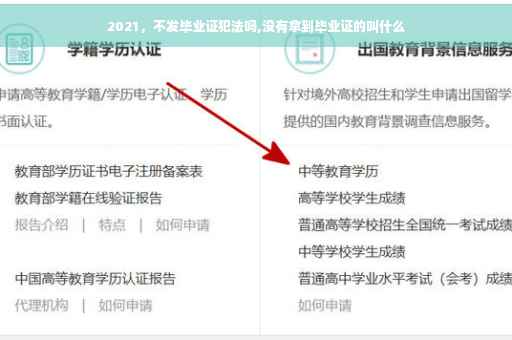 2021，不发毕业证犯法吗,没有拿到毕业证的叫什么