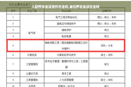 入职押毕业证原件合法吗,单位押毕业证合法吗