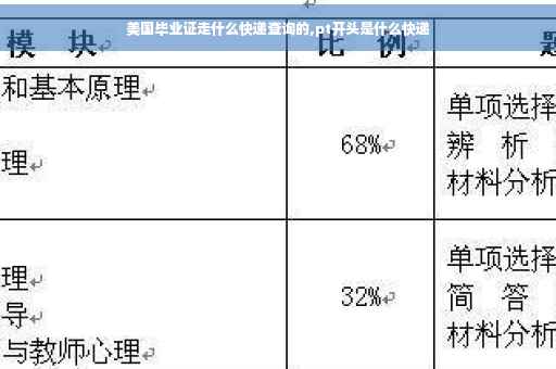 美国毕业证走什么快递查询的,pt开头是什么快递