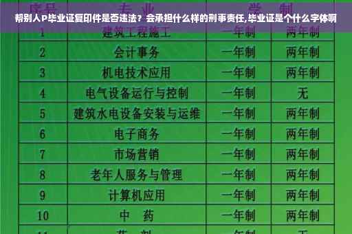 帮别人P毕业证复印件是否违法？会承担什么样的刑事责任,毕业证是个什么字体啊