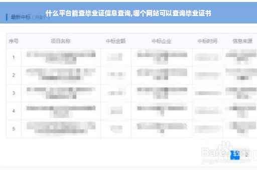什么平台能查毕业证信息查询,哪个网站可以查询毕业证书
