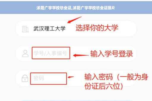沭阳广宇学校毕业证,沭阳广宇学校毕业证图片
