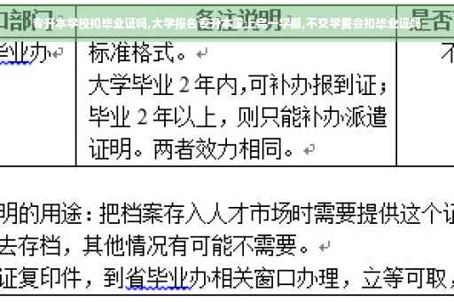 专升本学校扣毕业证吗,大学报名专升本没上完一学期,不交学费会扣毕业证吗