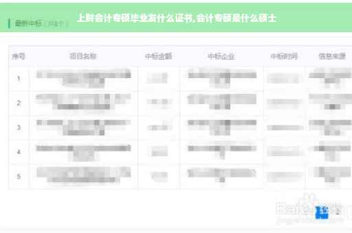 上财会计专硕毕业发什么证书,会计专硕是什么硕士