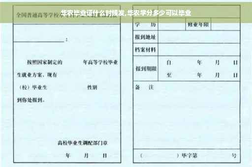 华农毕业证什么时候发,华农学分多少可以毕业
