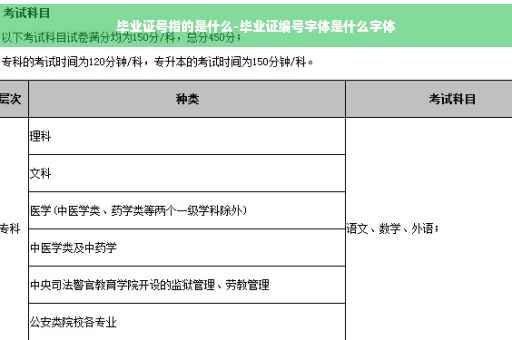 毕业证号指的是什么-毕业证编号字体是什么字体