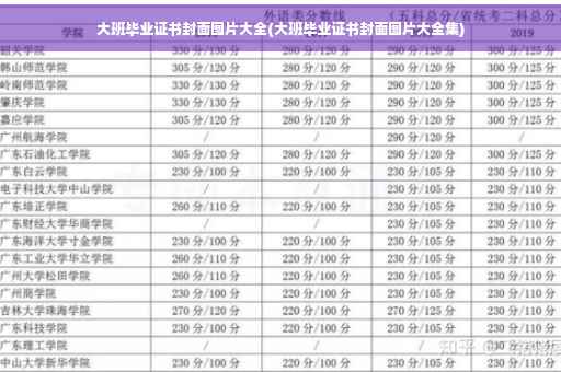 大班毕业证书封面图片大全(大班毕业证书封面图片大全集)