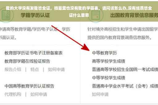 我的大学没有发我毕业证，档案里也没有我的学籍表，请问该怎么办,没有纸质毕业证什么意思
