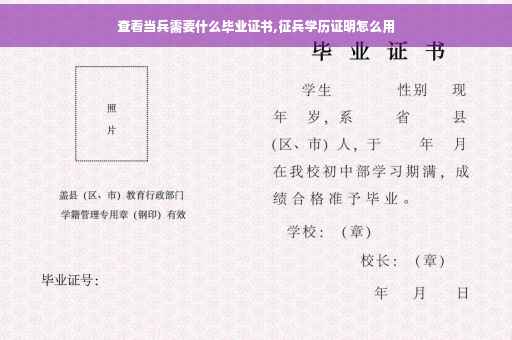 查看当兵需要什么毕业证书,征兵学历证明怎么用